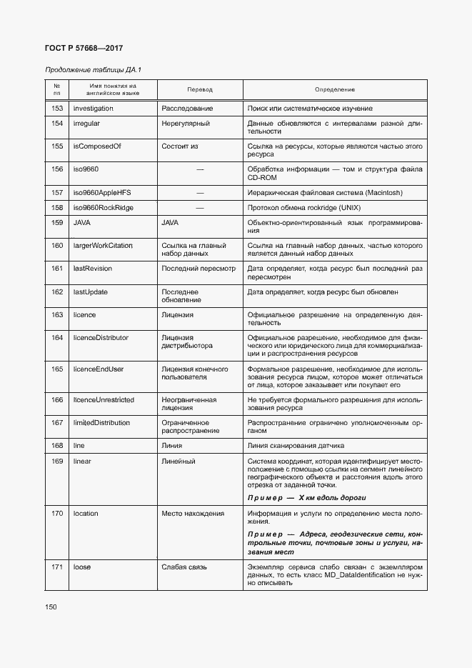 Страница 154 ГОСТ Р 57668-2017