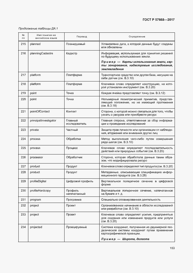 Страница 157 ГОСТ Р 57668-2017