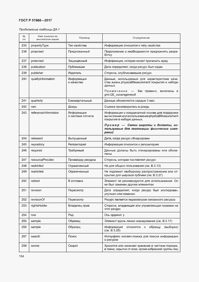 Страница 158 ГОСТ Р 57668-2017