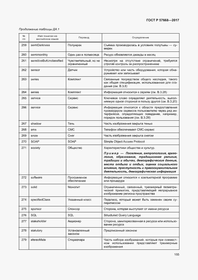 Страница 159 ГОСТ Р 57668-2017