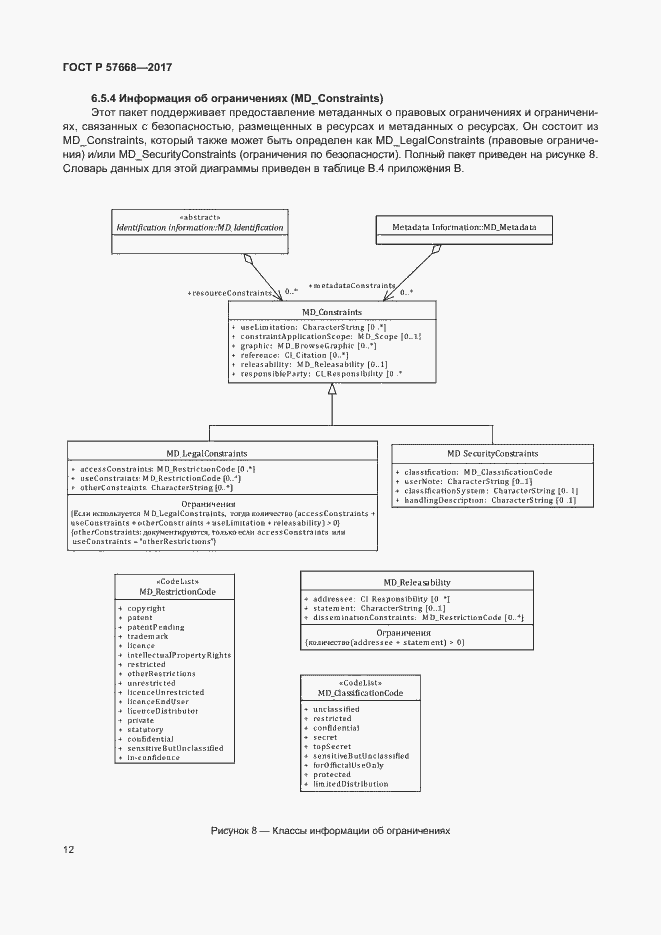 Страница 16 ГОСТ Р 57668-2017