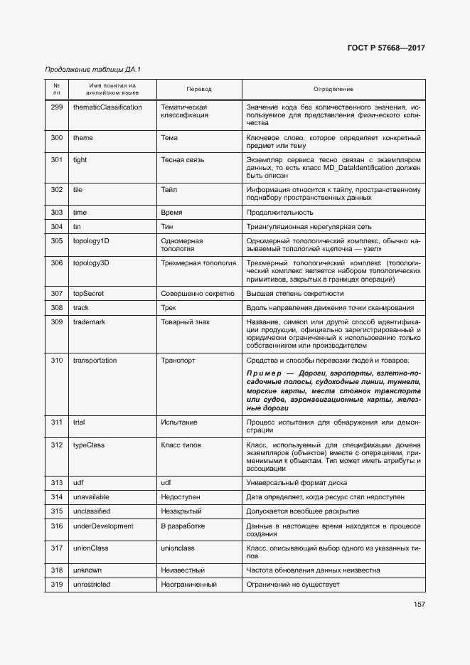 Страница 161 ГОСТ Р 57668-2017