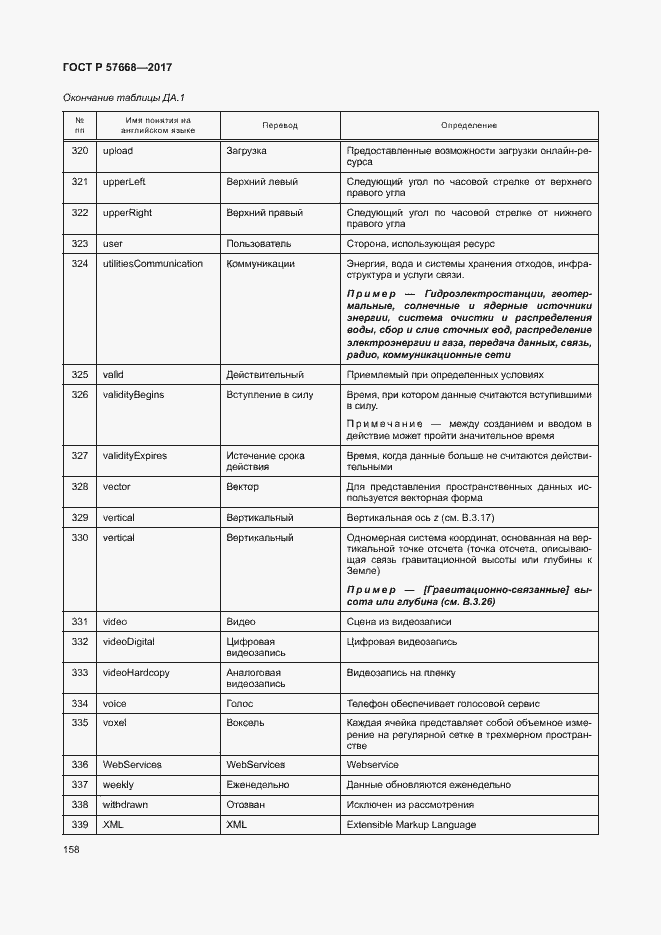 Страница 162 ГОСТ Р 57668-2017