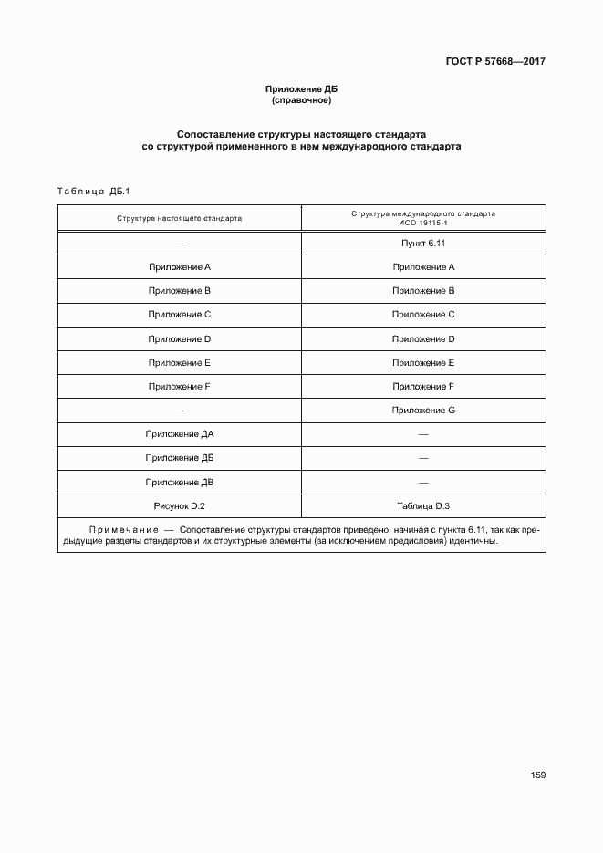 Страница 163 ГОСТ Р 57668-2017