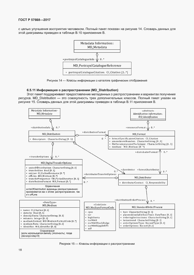 Страница 22 ГОСТ Р 57668-2017