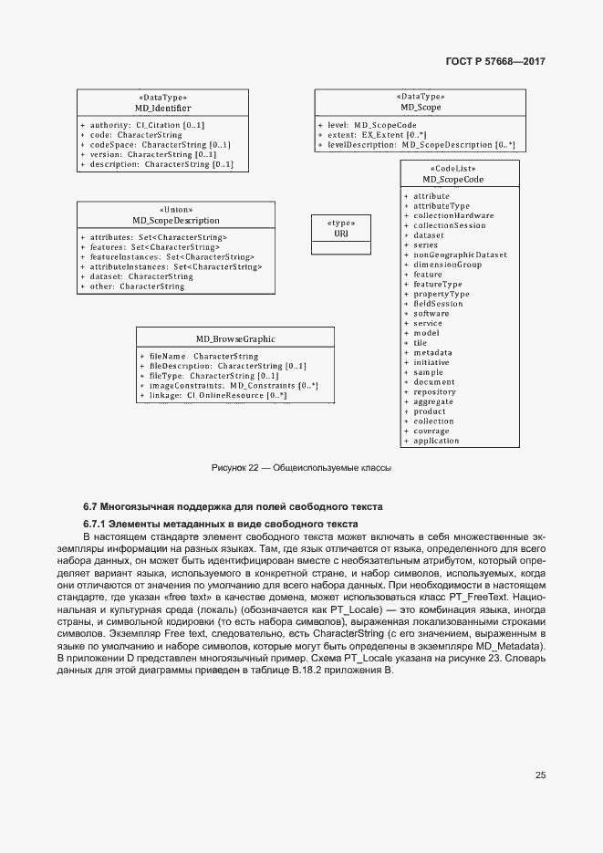 Страница 29 ГОСТ Р 57668-2017