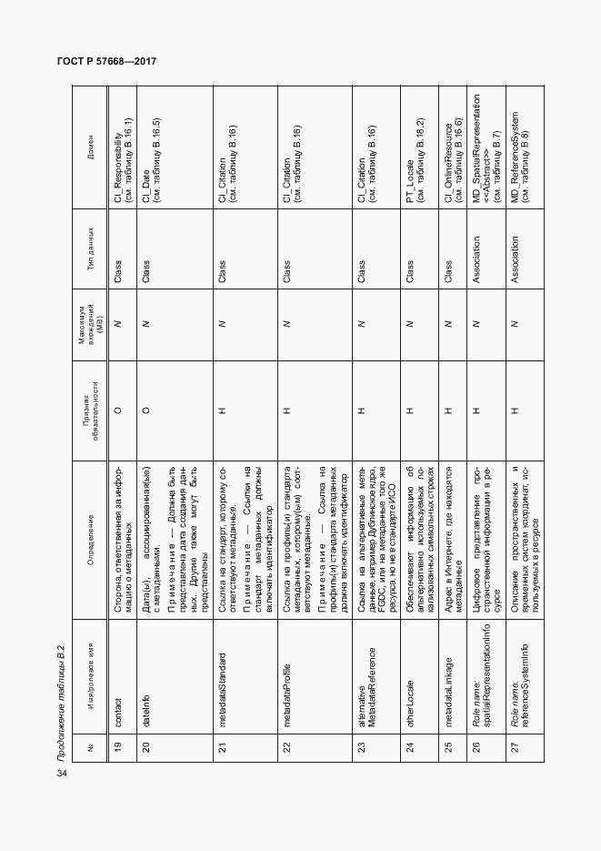 Страница 38 ГОСТ Р 57668-2017