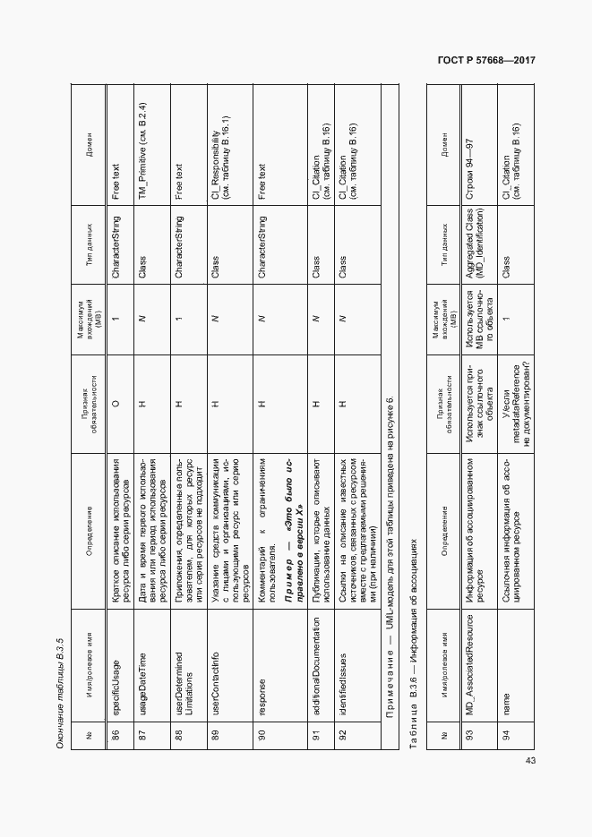 Страница 47 ГОСТ Р 57668-2017