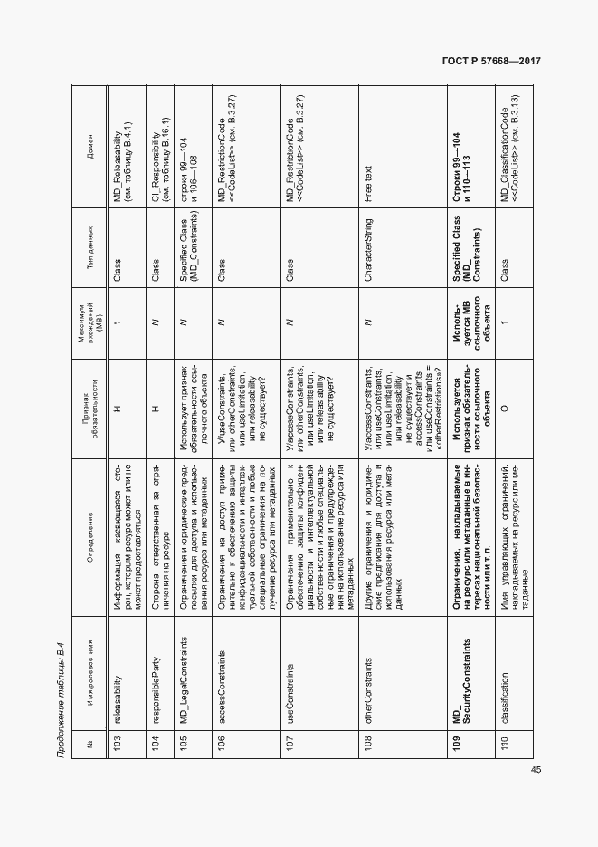 Страница 49 ГОСТ Р 57668-2017