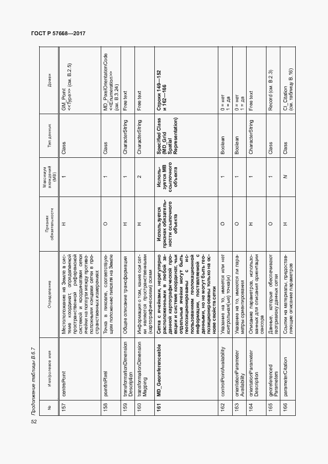 Страница 56 ГОСТ Р 57668-2017