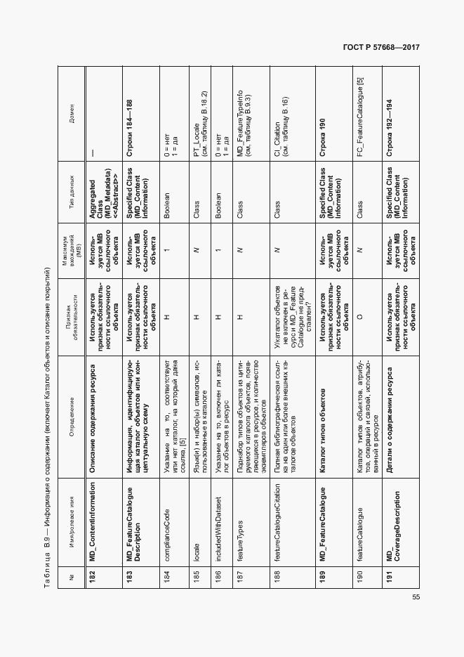 Страница 59 ГОСТ Р 57668-2017