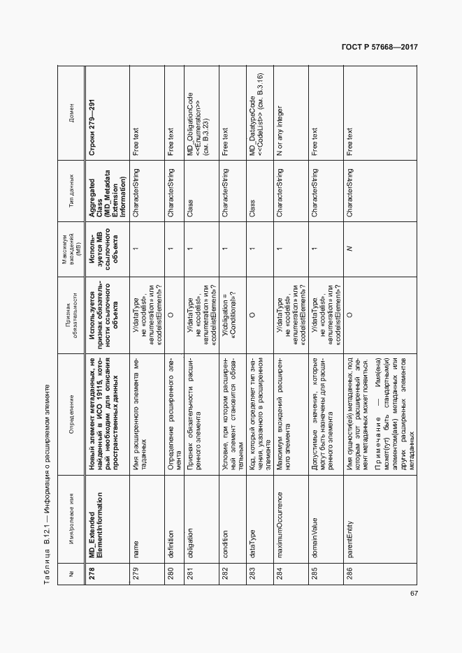 Страница 71 ГОСТ Р 57668-2017