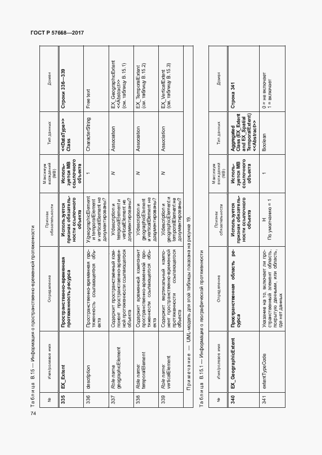 Страница 78 ГОСТ Р 57668-2017