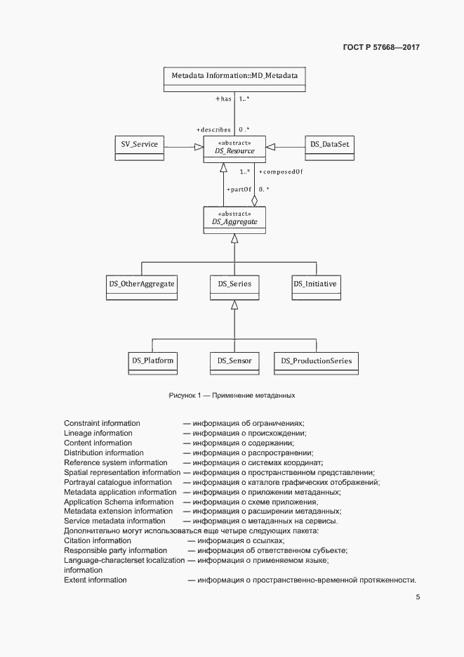 Страница 9 ГОСТ Р 57668-2017