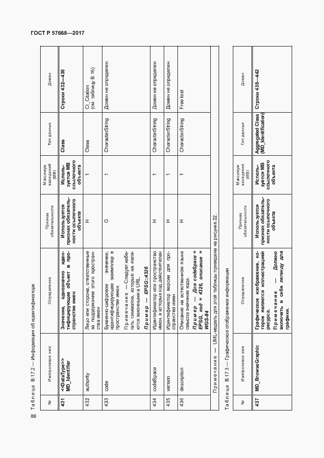 Страница 90 ГОСТ Р 57668-2017