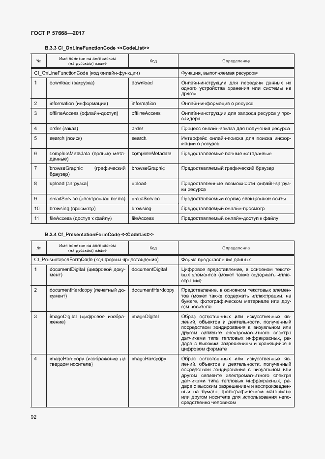 Страница 96 ГОСТ Р 57668-2017