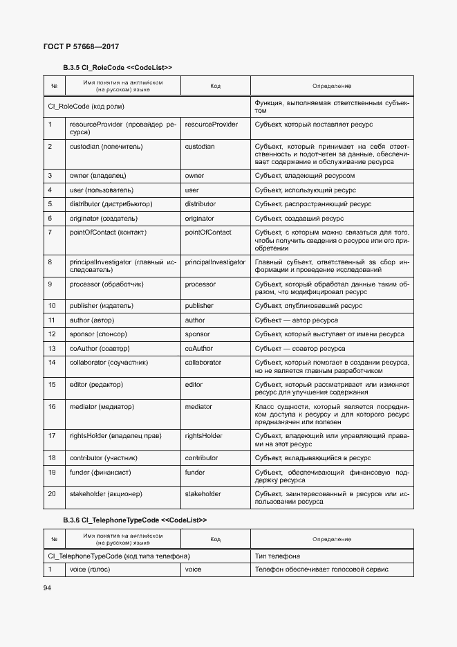 Страница 98 ГОСТ Р 57668-2017