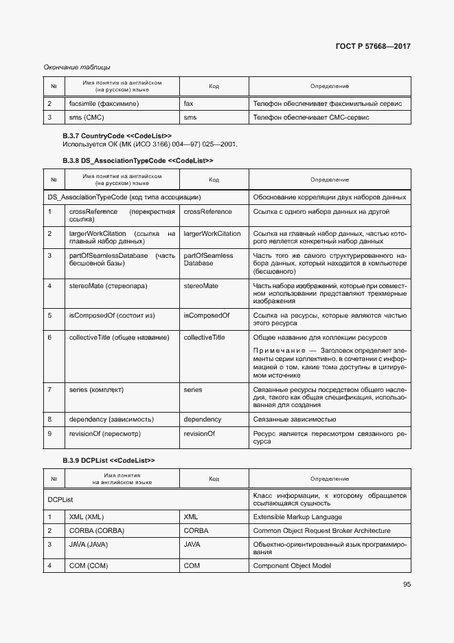 Страница 99 ГОСТ Р 57668-2017