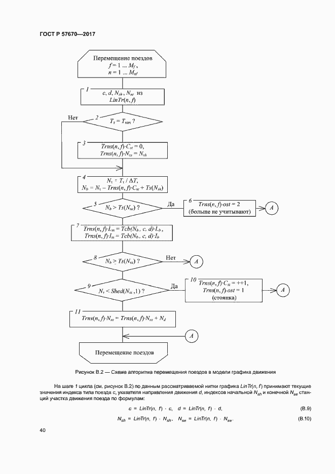 Страница 43 ГОСТ Р 57670-2017