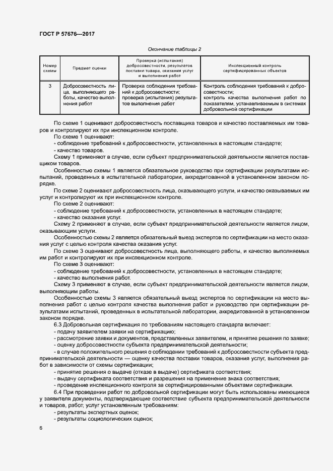 Страница 10 ГОСТ Р 57676-2017