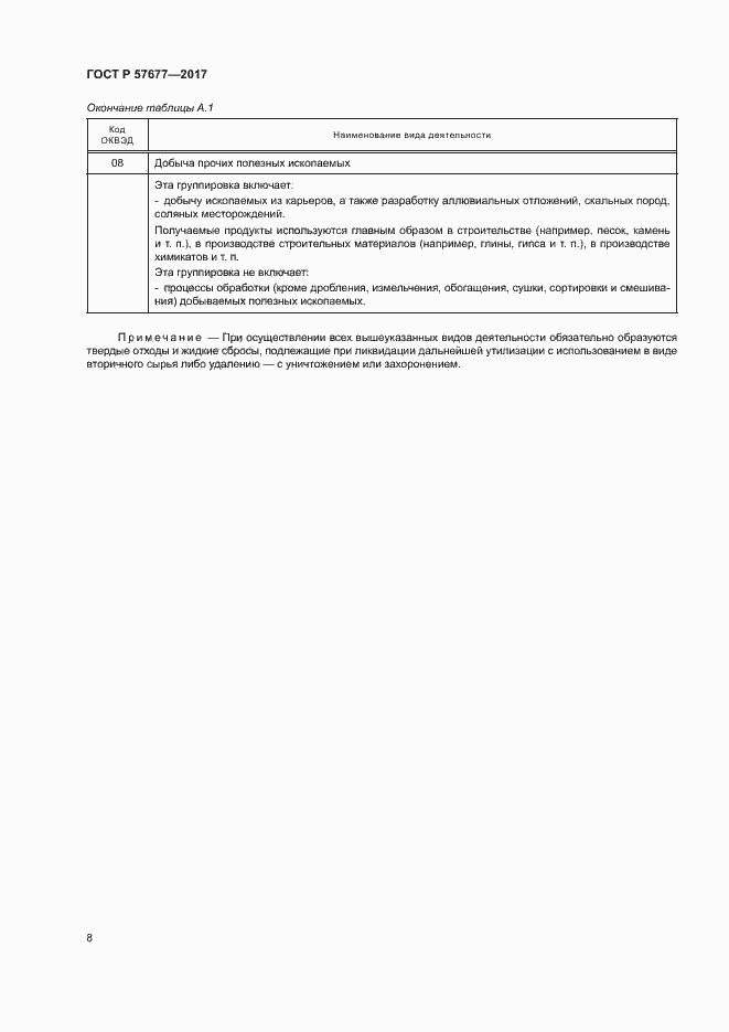 Страница 12 ГОСТ Р 57677-2017