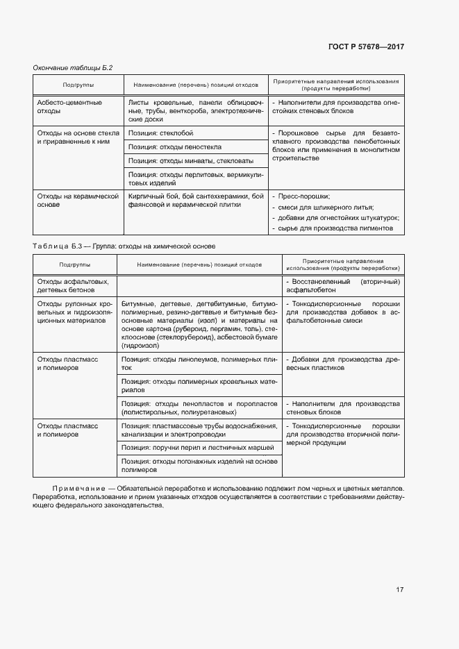 Страница 21 ГОСТ Р 57678-2017