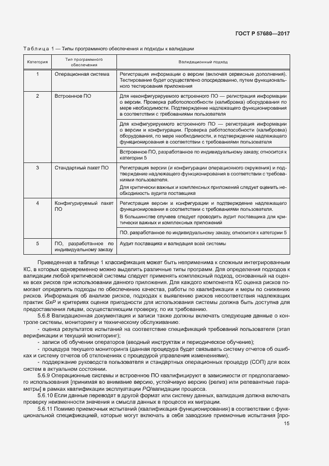 Страница 19 ГОСТ Р 57680-2017