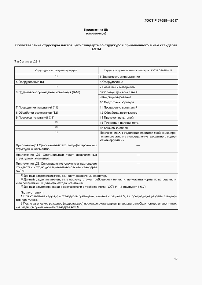 Страница 20 ГОСТ Р 57685-2017