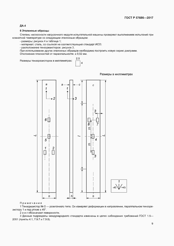 Страница 12 ГОСТ Р 57686-2017
