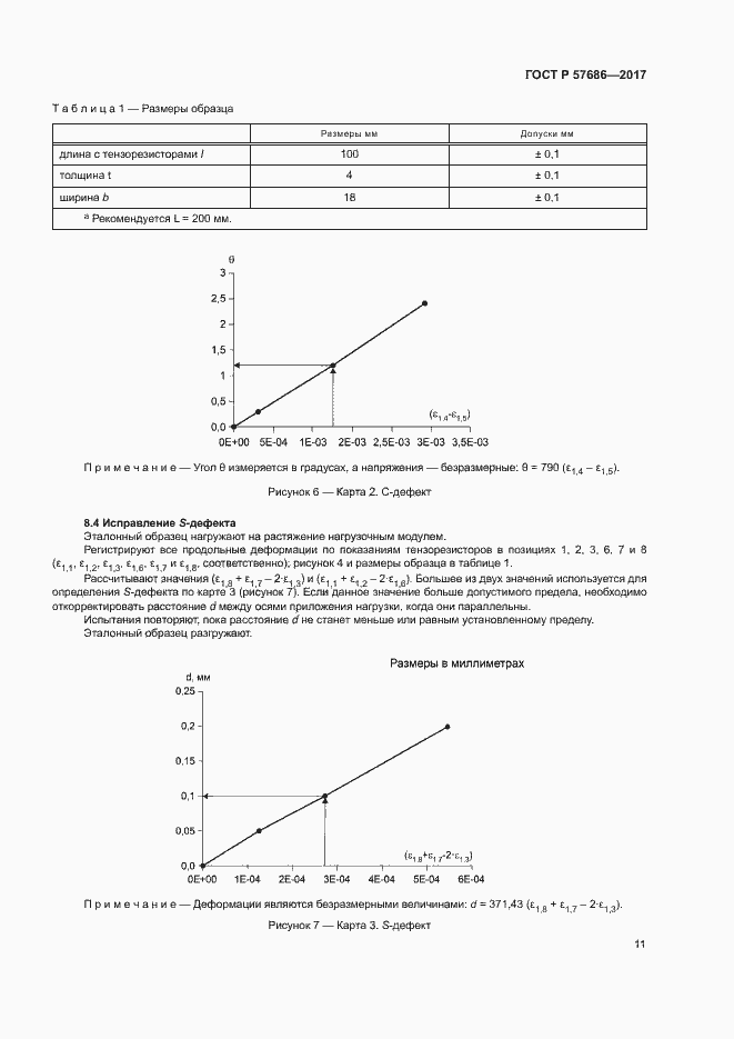 Страница 14 ГОСТ Р 57686-2017