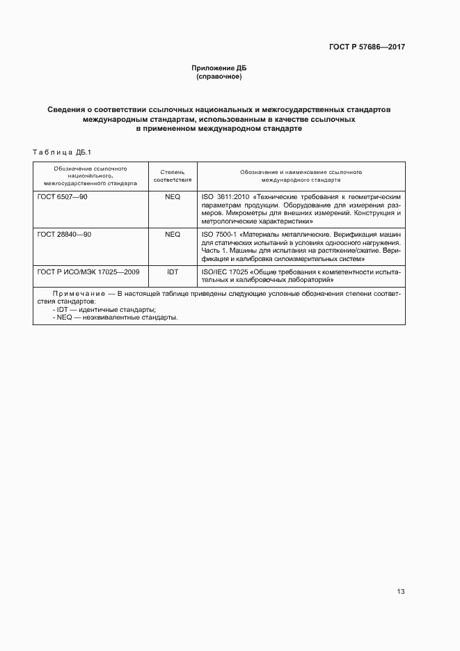 Страница 16 ГОСТ Р 57686-2017