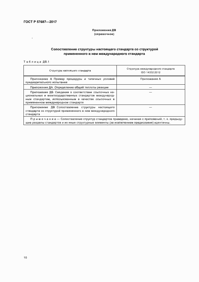 Страница 14 ГОСТ Р 57687-2017