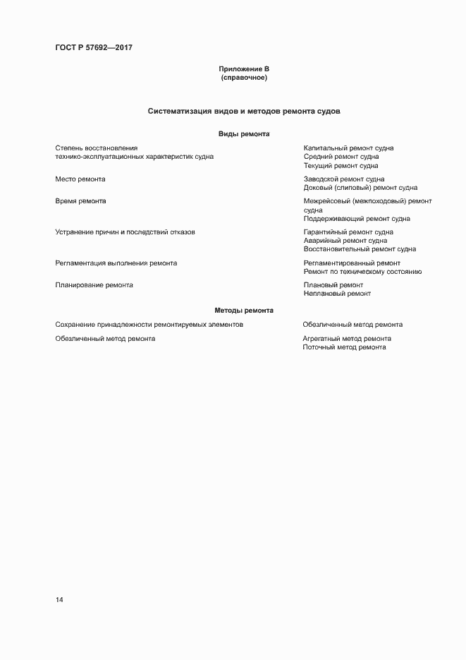 Страница 18 ГОСТ Р 57692-2017