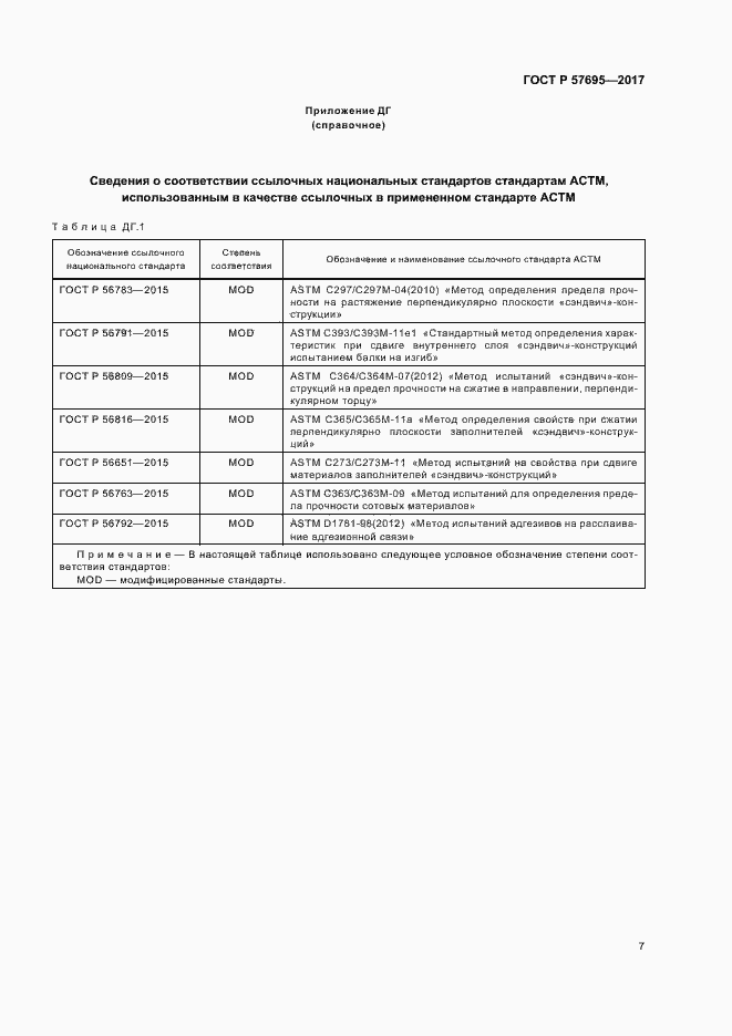 Страница 10 ГОСТ Р 57695-2017