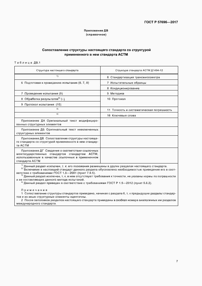Страница 10 ГОСТ Р 57696-2017