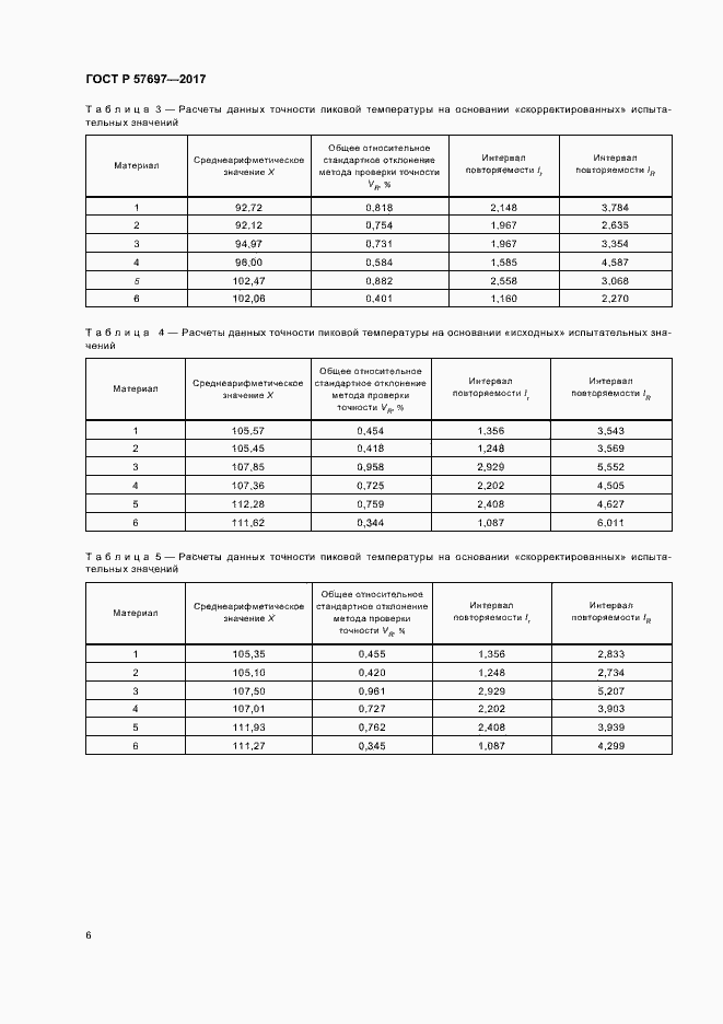 Страница 9 ГОСТ Р 57697-2017