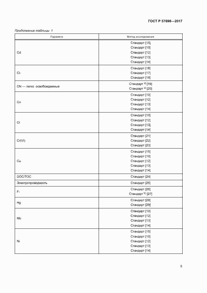 Страница 9 ГОСТ Р 57698-2017
