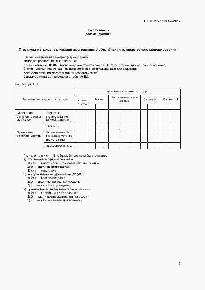 Страница 12 ГОСТ Р 57700.1-2017