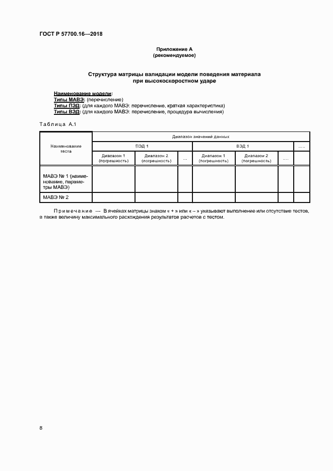Страница 11 ГОСТ Р 57700.16-2018