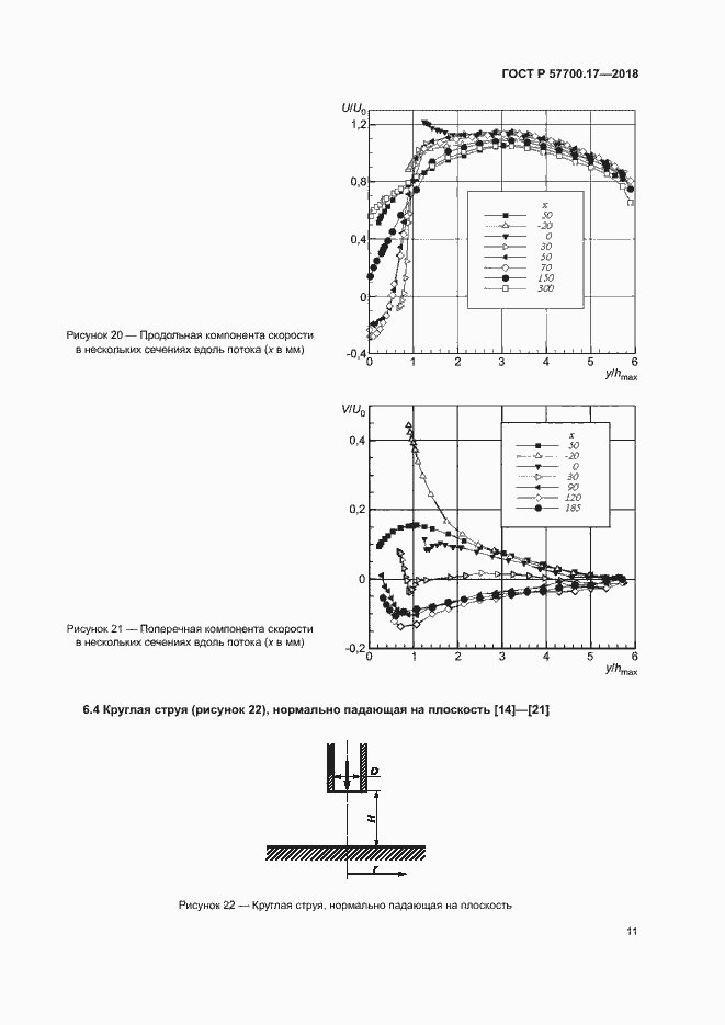 Страница 15 ГОСТ Р 57700.17-2018