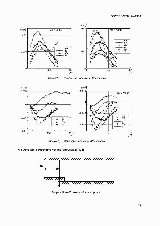 Страница 17 ГОСТ Р 57700.17-2018