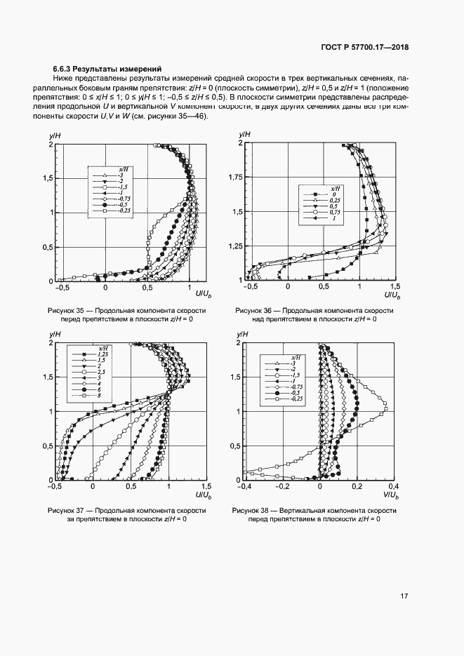 Страница 21 ГОСТ Р 57700.17-2018
