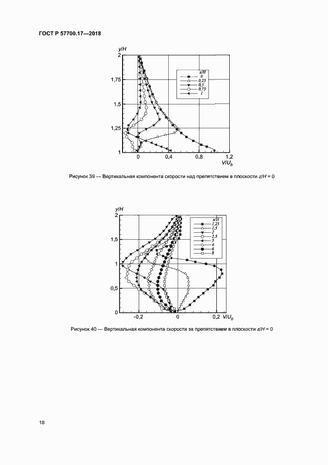 Страница 22 ГОСТ Р 57700.17-2018