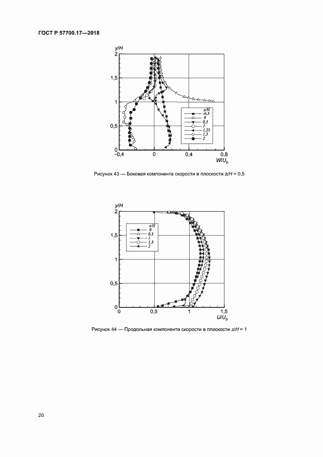 Страница 24 ГОСТ Р 57700.17-2018