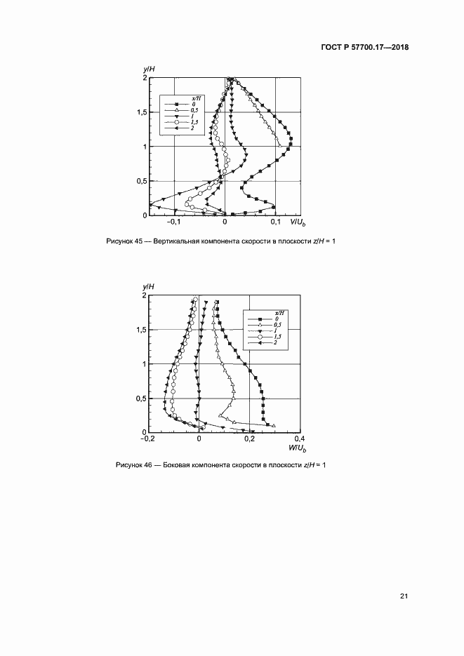 Страница 25 ГОСТ Р 57700.17-2018