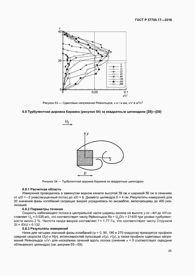 Страница 29 ГОСТ Р 57700.17-2018