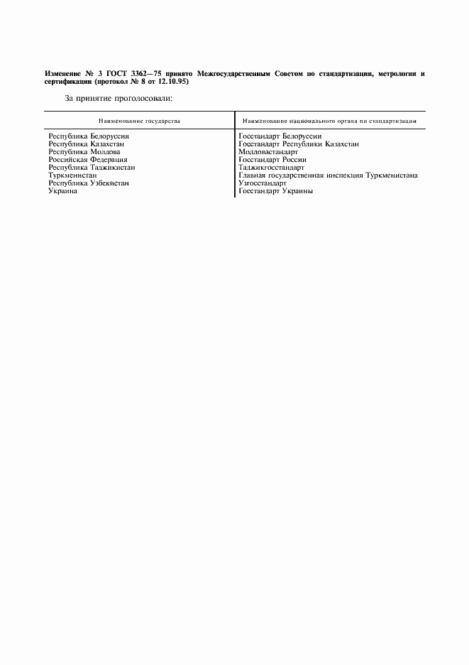Страница 2 ГОСТ 3362-75