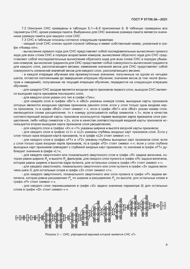 Страница 13 ГОСТ Р 57700.36-2021