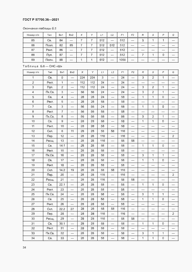 Страница 38 ГОСТ Р 57700.36-2021