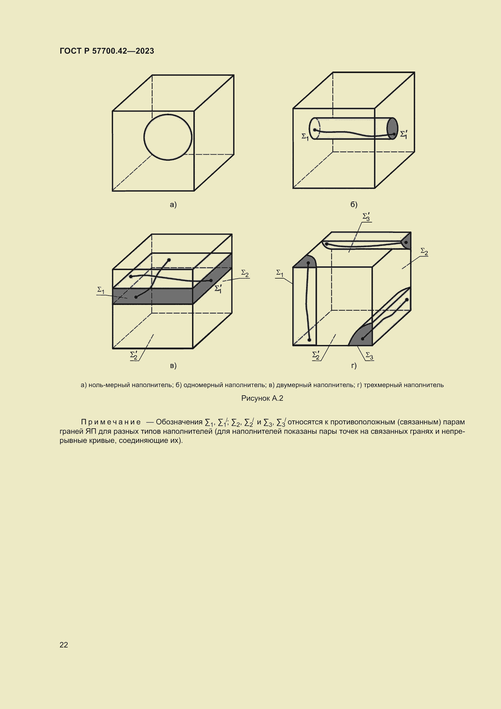 Страница 26 ГОСТ Р 57700.42-2023